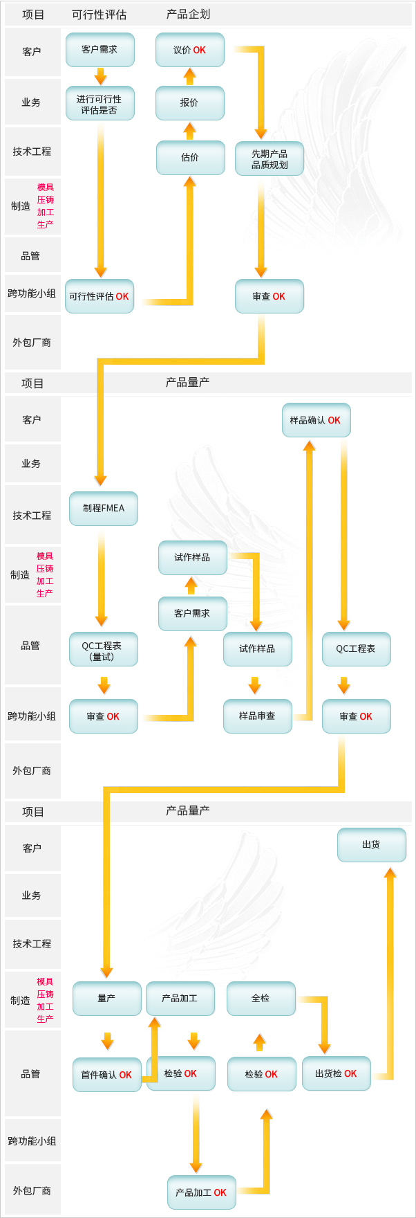 品质.jpg